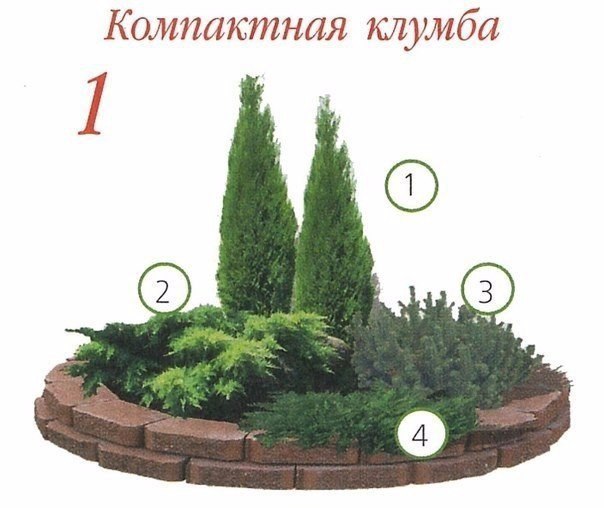 Как сделать красивый браслет самому Как очистить кэш на компьютере и ускорить работу своего
