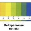 Кислотность почвы - как определить и на что влияет?