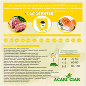 Сухой корм  Акари Киар д/котят 1,5  кг