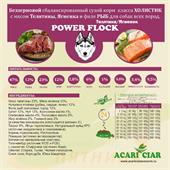 POWER FLOCK холистик телятина/ягненок/рыба б/зерновой  мелкая гранула 15кг