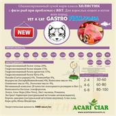 ВЕТ А КЭТ ГАСТРО ФИШ  Сбалансированый сухой диетический корм  с рыбой  д/кошек и котов 12  кг