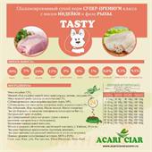 Testi д/собак всех пород с индейкой средняя  гранула 0,05 кг