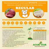 Regular  д/собак всех пород  говядина средняя гранула 6,5 кг