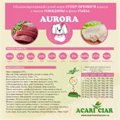 Aurora  д/собак всех пород говядина+рис средняя  гр 6,5  кг