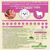 ВЕТ А КЭТ УРИНАРИ ЛАМБ  Сухой корм  Акари Киар  д/кошек и котов  с ягненком 0,05  кг