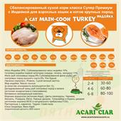 Сухой корм  Акари Киар А КЭТ Мейн-кун  ТУРКЕЙ д/кошек  с индейкой 0,4  кг