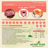 Сухой корм  Акари Киар д/кошек  с говядиной 0,4 кг