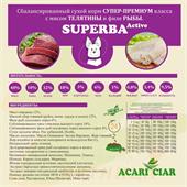 Superba д/собак активных говядина+рубец  мелкая  гранула 0,4  кг