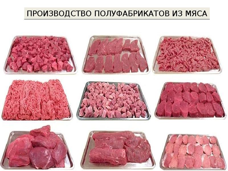 фото натуральные полуфабрикаты